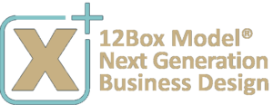 12Box Model Next Generation Business Design